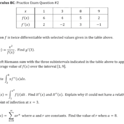 Ap calculus ab unit 1 frq