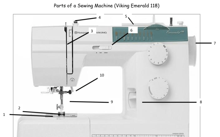 Viking sewing machine parts diagram