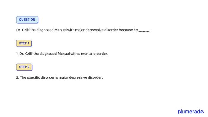 Dr griffiths diagnosed manuel with major depressive disorder