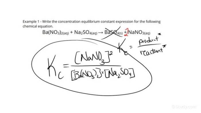 Computing equilibrium reactants concentrations